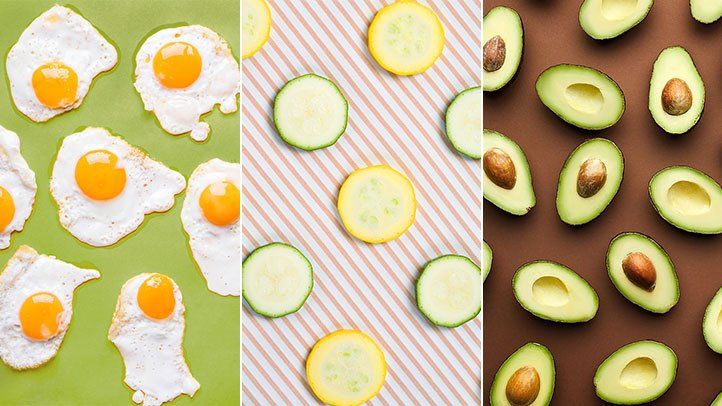 What to Eat and Avoid on the Ketogenic Diet