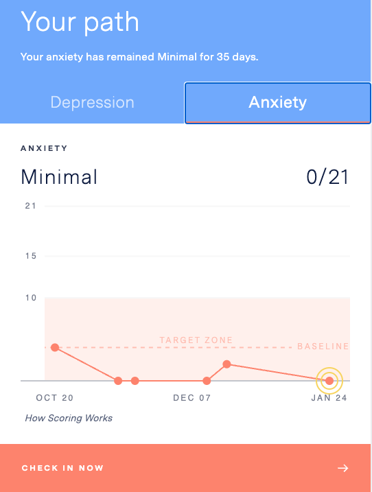 Brightside symptom tracker showing anxiety scores over time.
